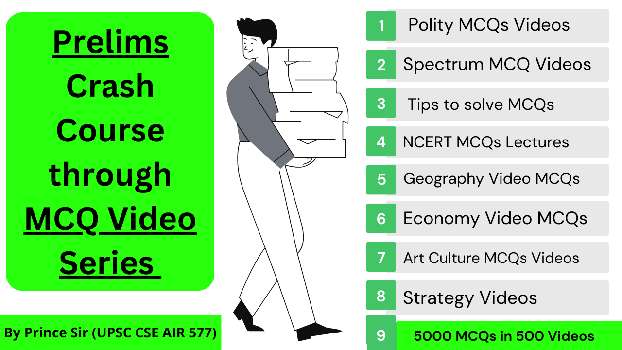 What is Indus Valley Civilisation give some factual information about