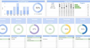 task cum habit trackers